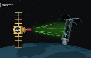 Astromagnetic Systems 3D animation explainer video still by soundmotive